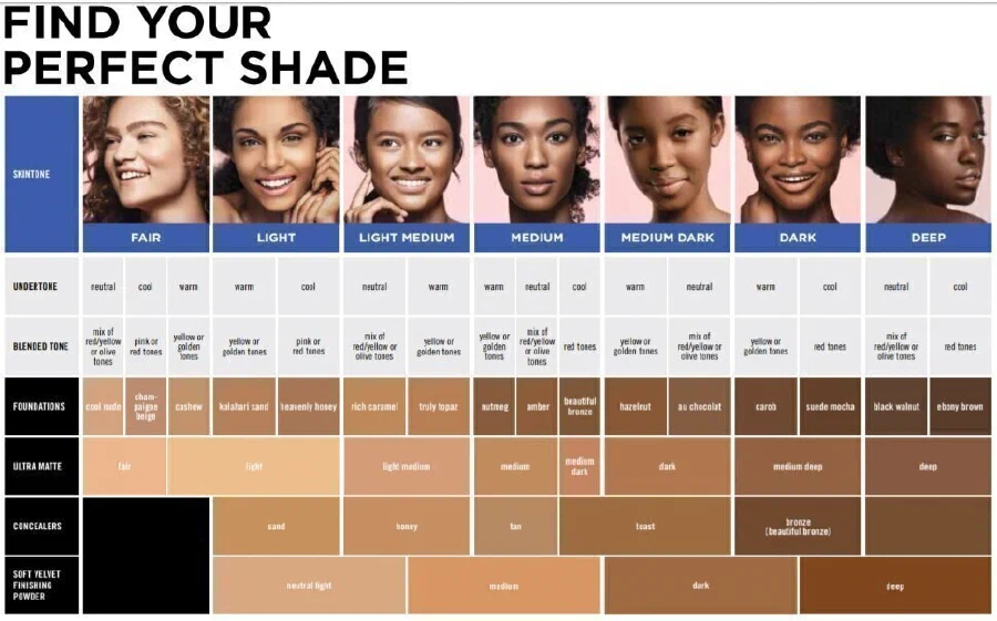 Find your shade